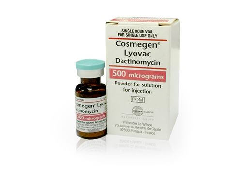 Cosmegen Lyovac
