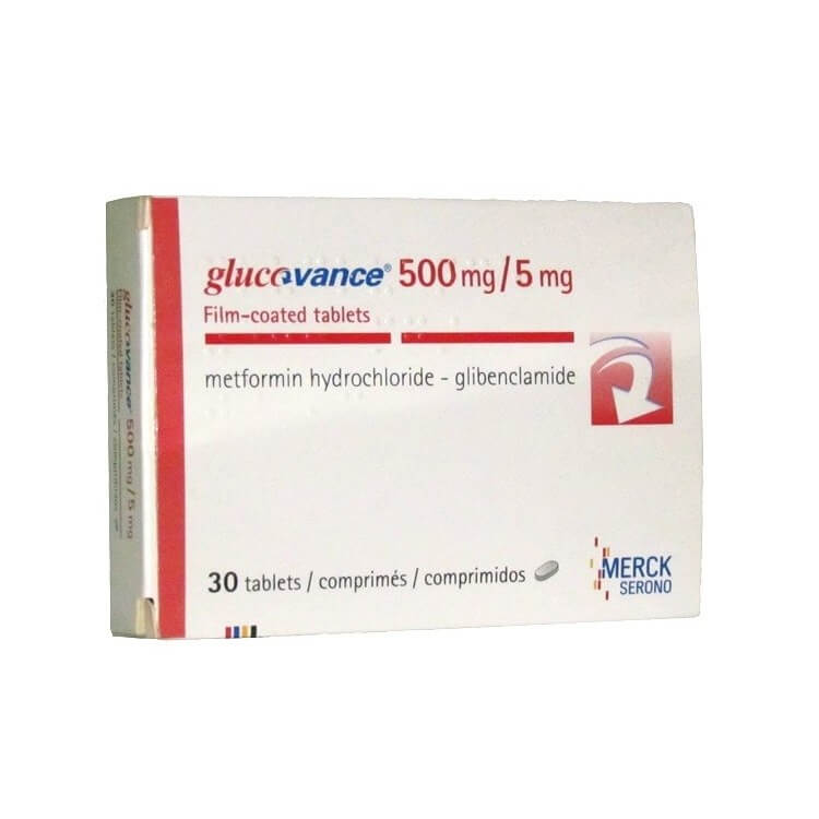 Glucovance – Thuốc điều trị tiểu đường