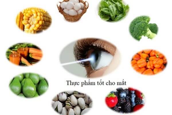 Bổ sung nhiều chất dinh dưỡng tăng cường sức khỏe cho mắt