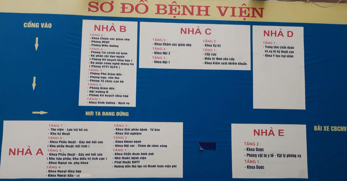 sơ đồ của bệnh viện Ung bướu Hà Nội