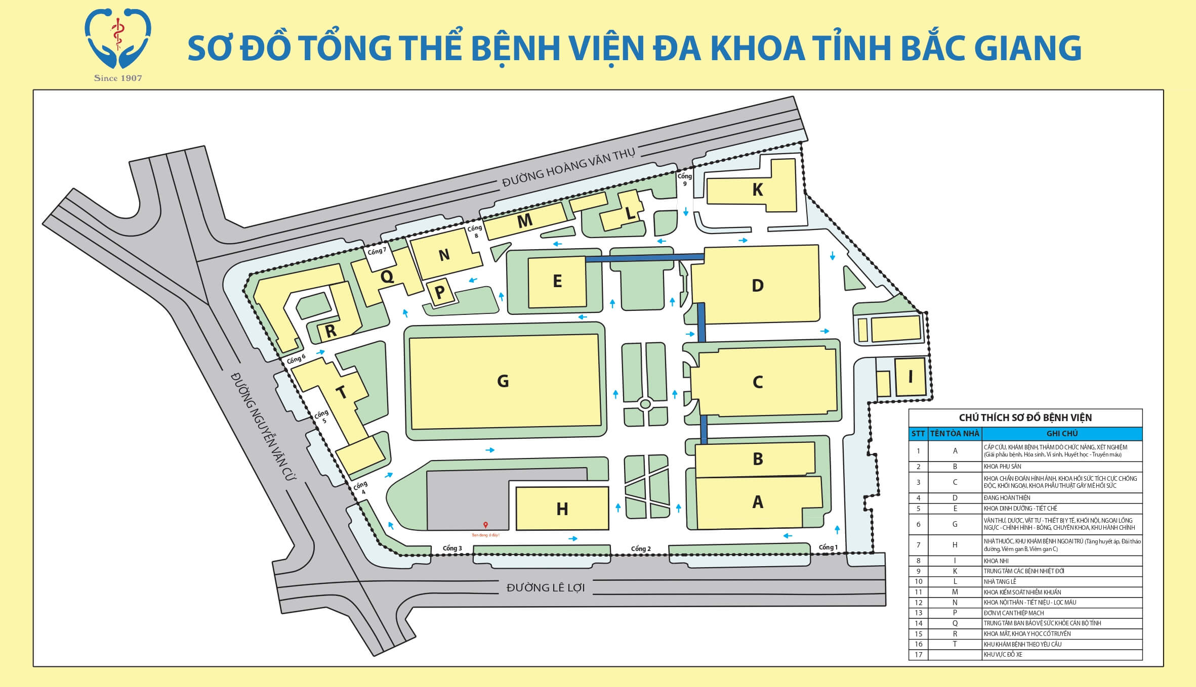 SƠ ĐỒ BỆNH VIỆN ĐA KHOA TỈNH BẮC GIANG