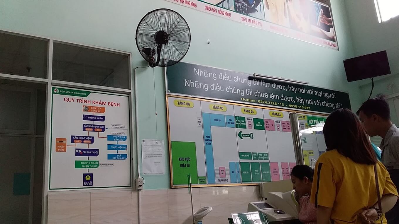 SƠ ĐỒ BỆNH VIỆN Đa khoa An Phú