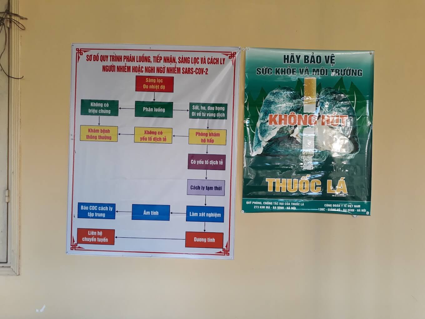 Quy trình khám chữa bệnh tại bệnh viện Y Học Cổ Truyền Tỉnh Điện Biên 