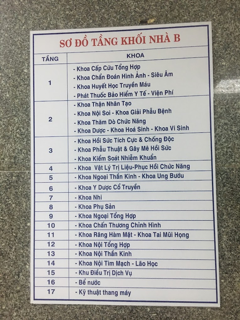 SƠ ĐỒ BỆNH VIỆN BÀ RỊA
