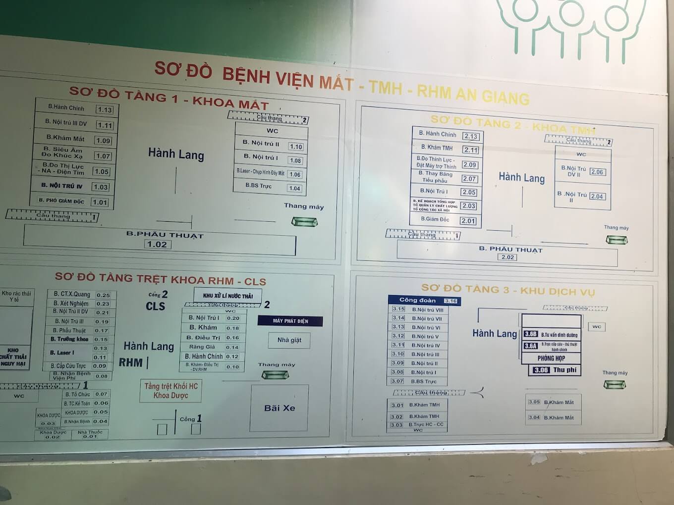 SƠ ĐỒ BỆNH VIỆN MẮT- TAI MŨI HỌNG- RĂNG HÀM MẶT AN GIANG