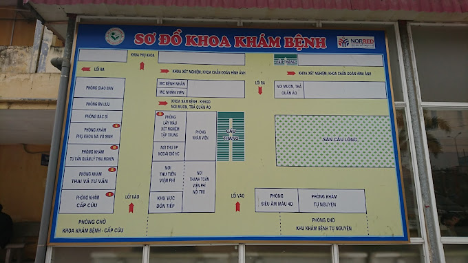 Sơ đồ bệnh viện tại Bệnh viện Phụ sản Hải Dương