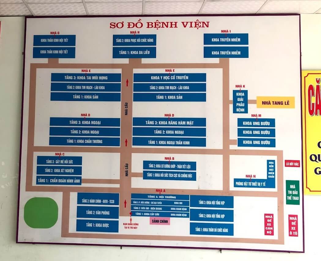 Sơ đồ bệnh viện