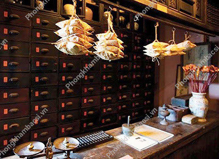 Phòng Khám Đông Y Đức Hưng