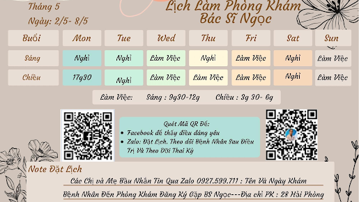 Phòng Khám Sản Phụ Khoa - BS Lê Như Ngọc