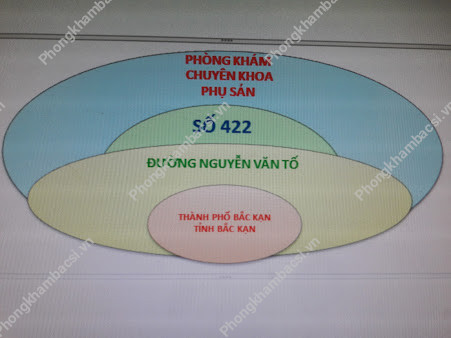 Phòng khám chuyên khoa phụ sản