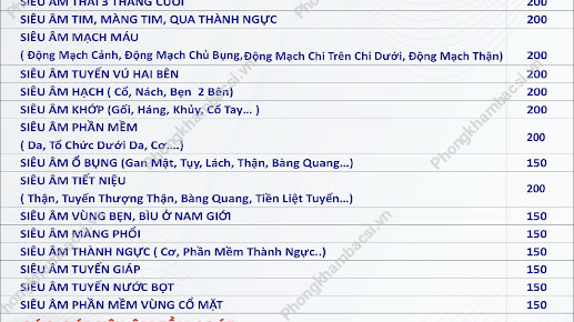 Phòng Khám Nội Khoa Y Đức