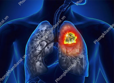 Phòng khám Đông Y - BS Nguyễn Văn Tùy