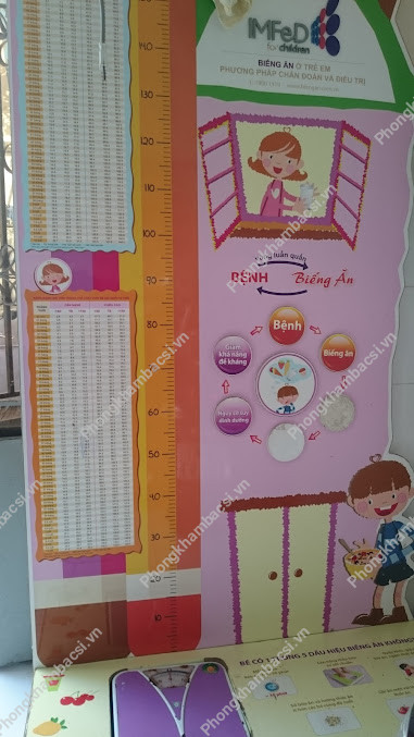 Phòng Khám Nhi - BS Tiến