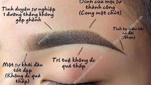 Spa Phước Beauty