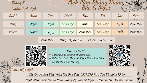 Phòng Khám Sản Phụ Khoa - THS.BS Lê Như Ngọc