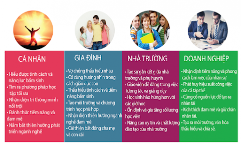Thuốc Phụ Khoa Ninh Thuận