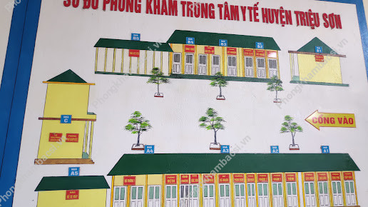Trung Tâm Y Tế Huyện Triệu Sơn