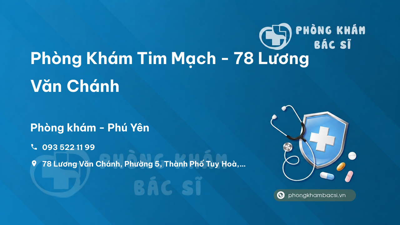 Phòng Khám Mắt - BS Nguyễn Minh Hưởng