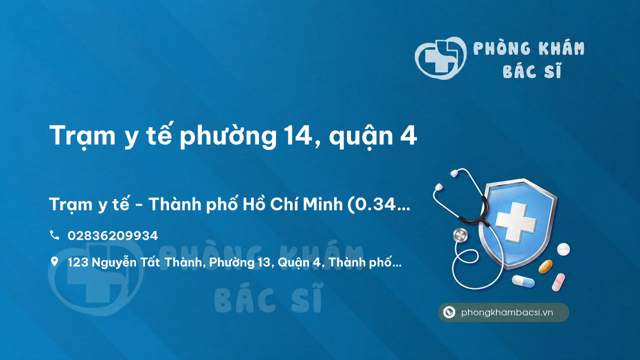 Trạm y tế phường 14, quận 4 số điện thoại và đánh giá