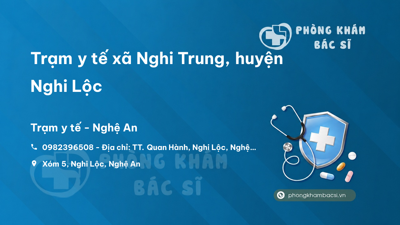 Trạm y tế xã Nghi Trung, huyện Nghi Lộc số điện thoại và đánh giá