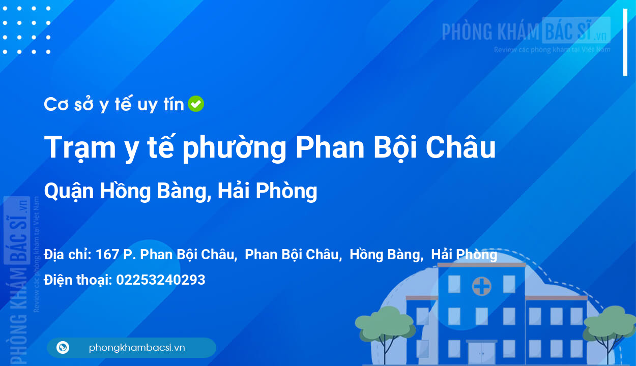 Trạm y tế phường Phan Bội Châu, quận Hồng Bàng số điện thoại và đánh giá