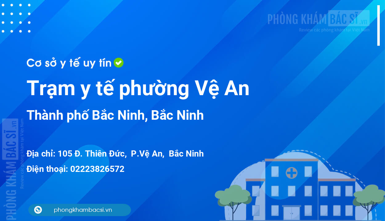 Trạm y tế phường Vệ An, thành phố Bắc Ninh số điện thoại và đánh giá