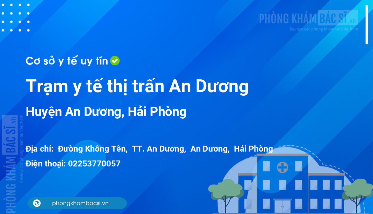 Trạm y tế thị trấn An Dương, huyện An Dương số điện thoại và đánh giá