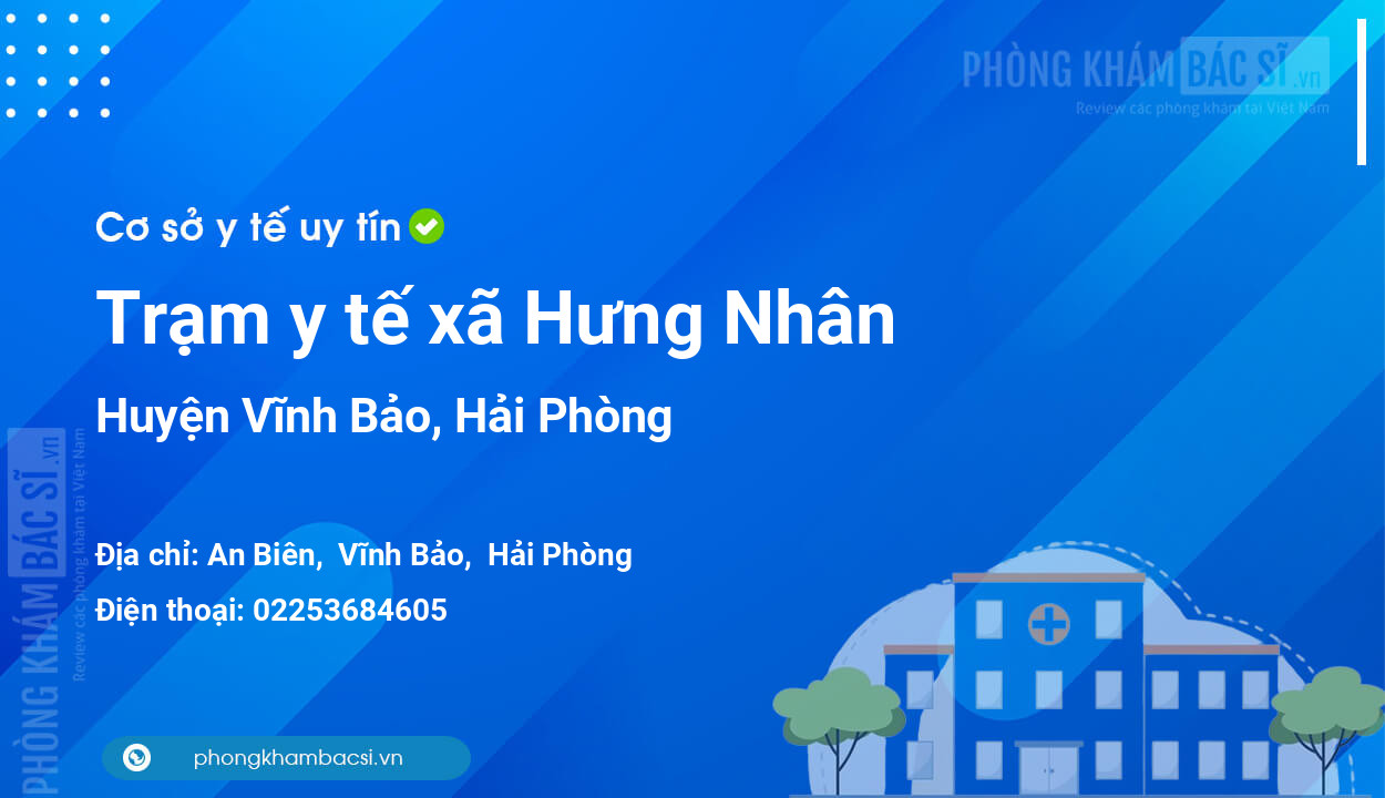 Trạm y tế xã Hưng Nhân, huyện Vĩnh Bảo số điện thoại và đánh giá