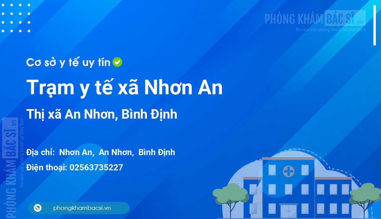 Trạm y tế xã Nhơn An, thị xã An Nhơn số điện thoại và đánh giá