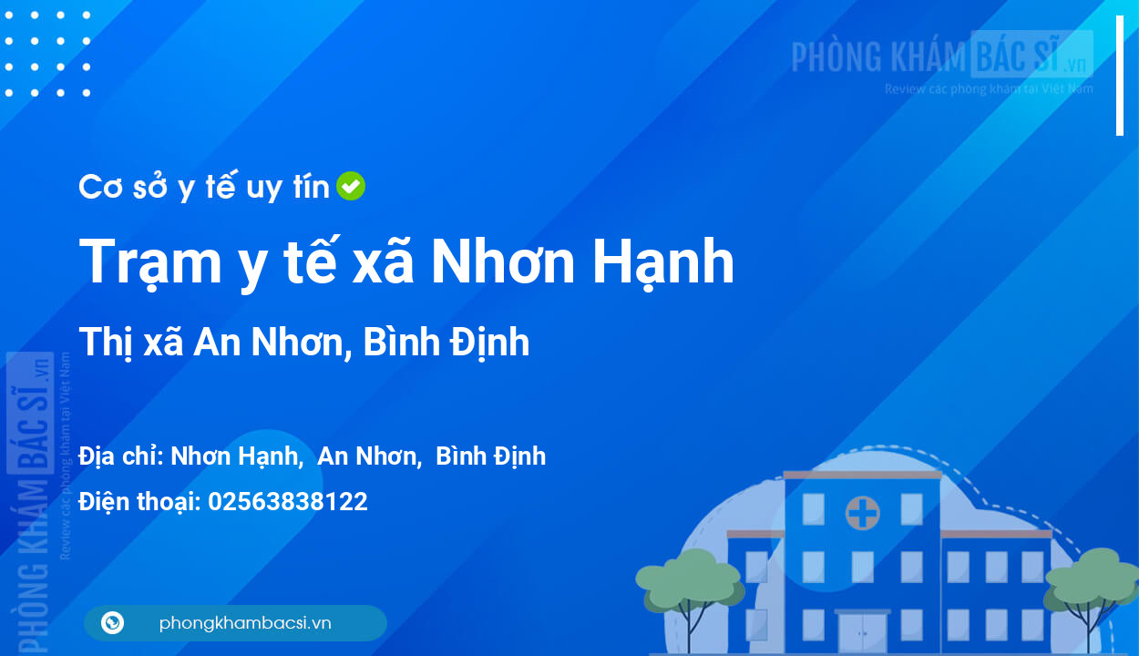 Trạm y tế xã Nhơn Hạnh, thị xã An Nhơn số điện thoại và đánh giá