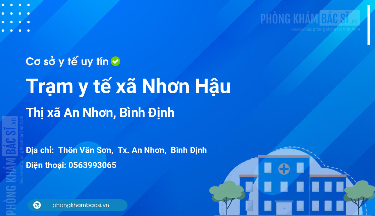 Trạm y tế xã Nhơn Hậu, thị xã An Nhơn số điện thoại và đánh giá