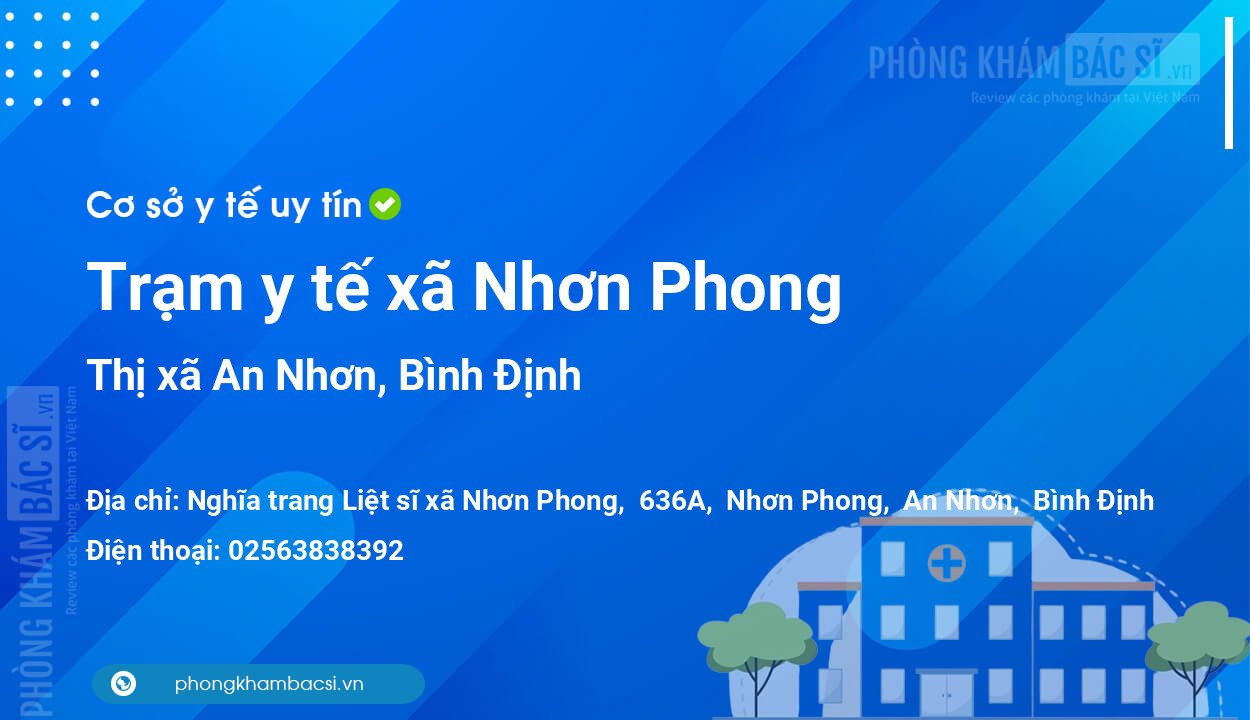 Trạm y tế xã Nhơn Phong, thị xã An Nhơn số điện thoại và đánh giá