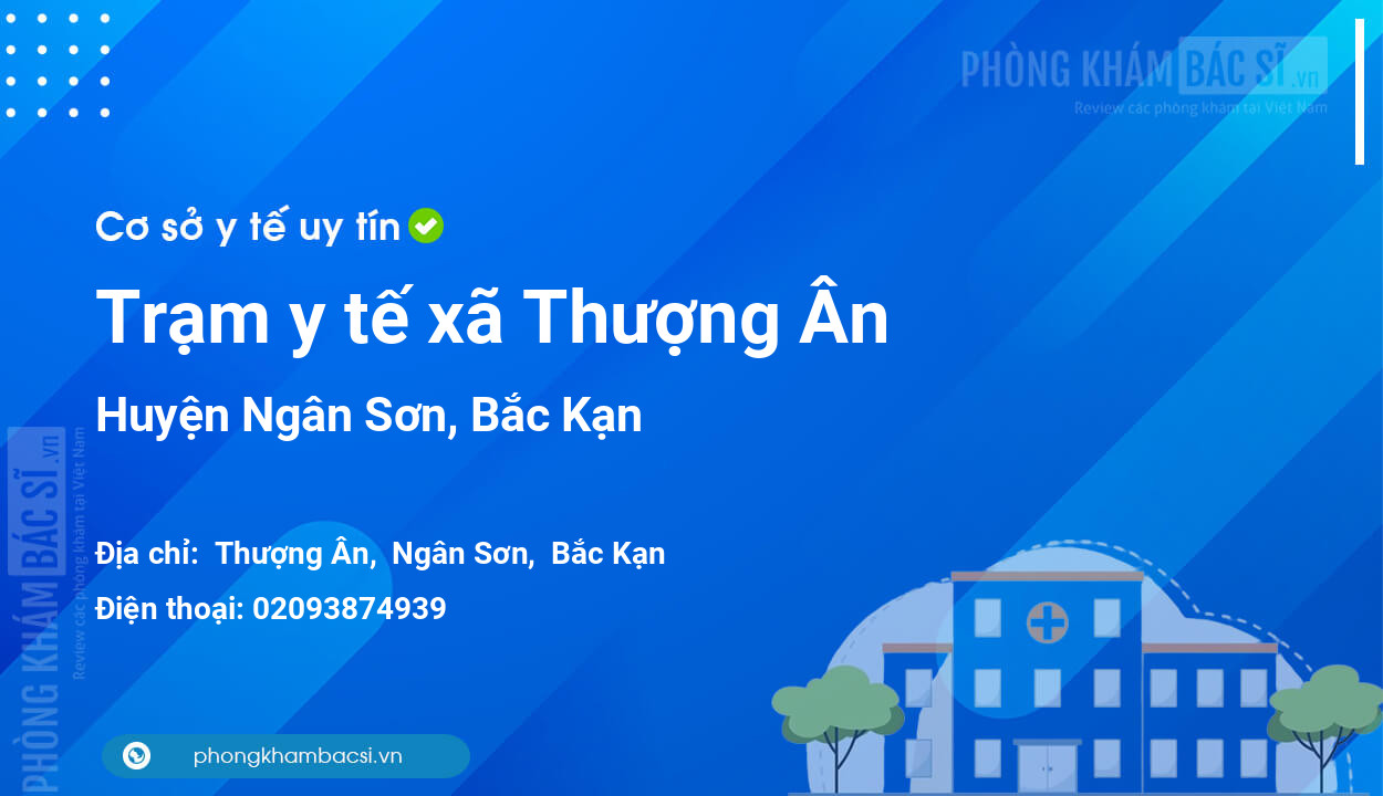 Trạm y tế xã Thượng Ân, huyện Ngân Sơn số điện thoại và đánh giá