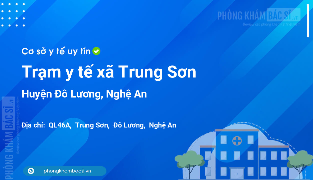 Trạm y tế xã Trung Sơn, huyện Đô Lương số điện thoại và đánh giá