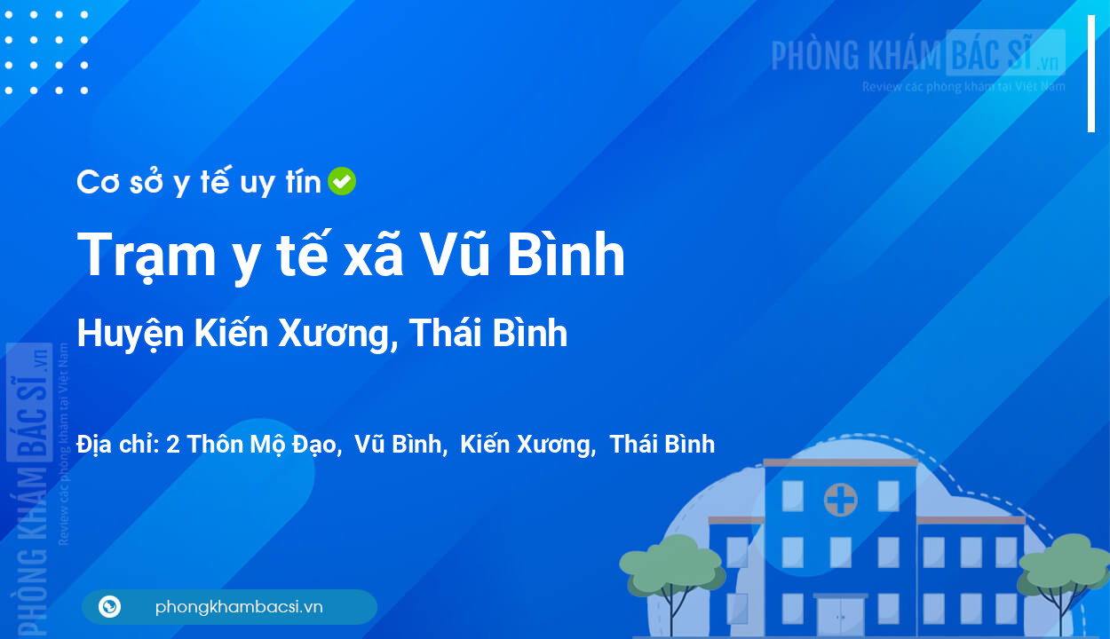 Trạm y tế xã Vũ Bình, huyện Kiến Xương số điện thoại và đánh giá