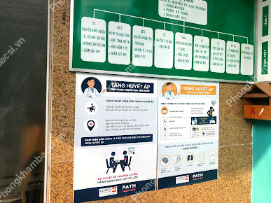 Trạm y tế phường 09, quận 8,Thành phố Hồ Chí Minh
