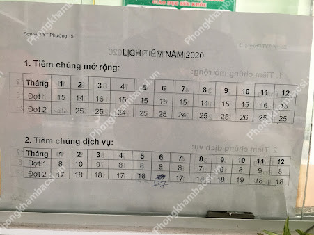 Trạm y tế phường 15, quận Bình Thạnh,Thành phố Hồ Chí Minh
