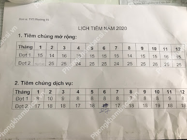 Hình ảnh trạm y tế phường 15, quận Bình Thạnh