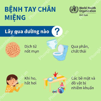 Hình ảnh trạm y tế phường 9, quận Gò Vấp