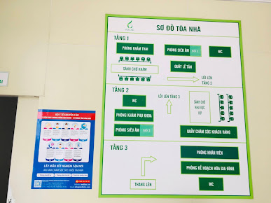 Phòng Khám Sản Phụ Khoa Âu Lạc