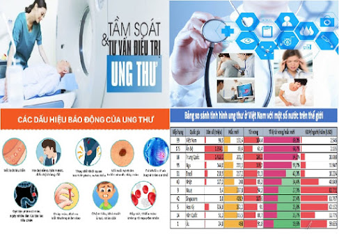 Phòng Khám Đa Khoa - Trung Tâm Kỹ Thuật Cao Tây Nguyên